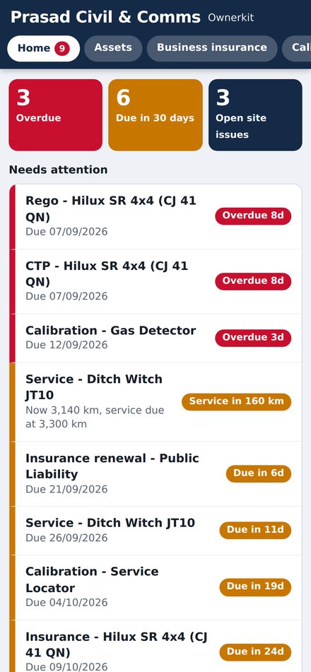 Home screen listing overdue and upcoming dates